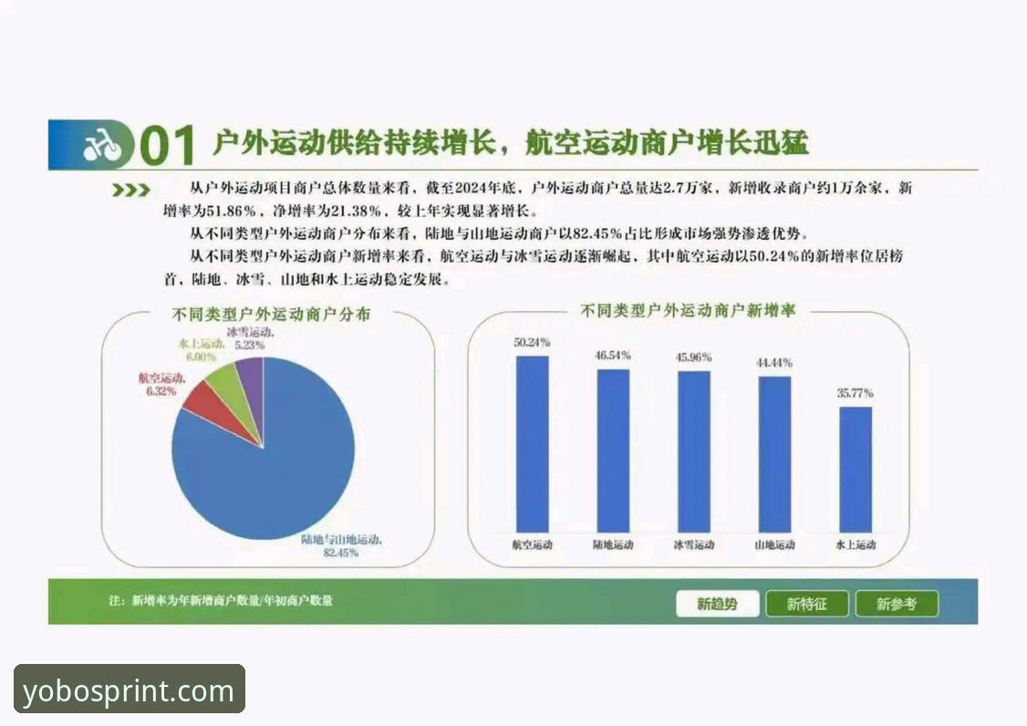 yobo体育官方平台 yobo体育官方平台最新动态:从行业观察看数字体育娱乐的发展新趋势