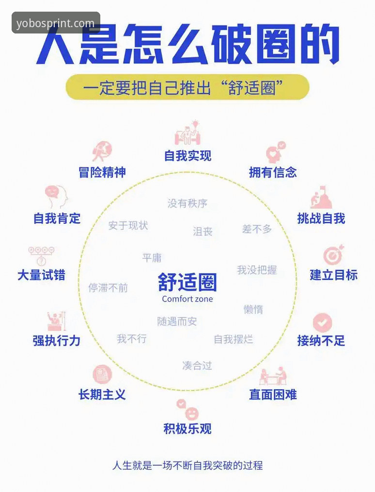 yobo体育娱乐环境 打造理想娱乐环境的3个核心维度:yobo体育平台的深度解析